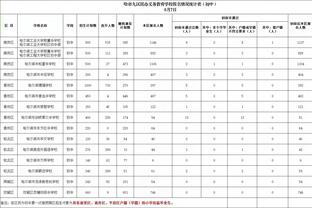 开云app登录入口官网下载安卓截图0